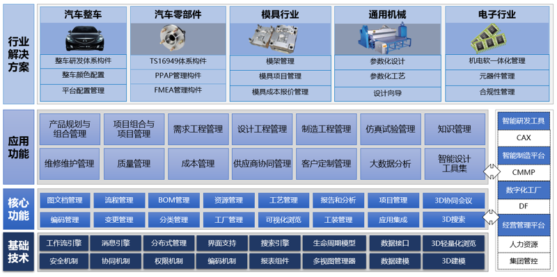 金属徽章制作，如何让设计与创意完美结合？