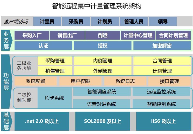 纪念币定制：如何打造专属收藏