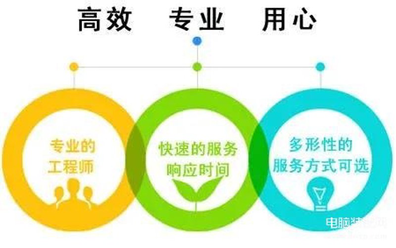 深圳礼品生产厂家：如何选择适合自己的供应商？