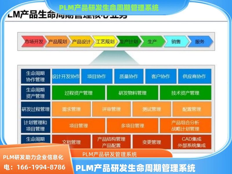 金属徽章制作入门指南